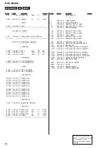 Preview for 80 page of Sony HCD-GNX88 Service Manual