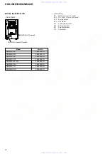 Preview for 4 page of Sony HCD-GNZ333D Service Manual
