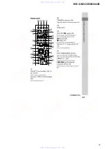 Preview for 9 page of Sony HCD-GNZ333D Service Manual