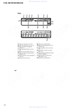 Preview for 14 page of Sony HCD-GNZ333D Service Manual