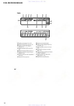 Предварительный просмотр 14 страницы Sony HCD-GNZ333D Service Manual