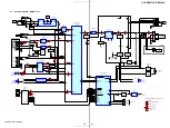 Предварительный просмотр 33 страницы Sony HCD-GNZ333D Service Manual