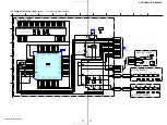 Preview for 55 page of Sony HCD-GNZ333D Service Manual