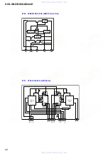 Предварительный просмотр 60 страницы Sony HCD-GNZ333D Service Manual