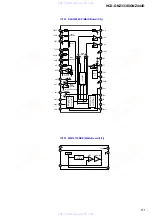 Предварительный просмотр 61 страницы Sony HCD-GNZ333D Service Manual