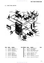 Preview for 71 page of Sony HCD-GNZ333D Service Manual