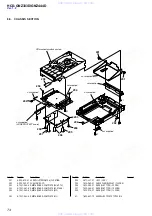 Preview for 74 page of Sony HCD-GNZ333D Service Manual