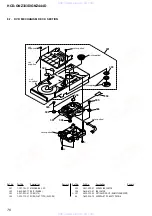 Preview for 76 page of Sony HCD-GNZ333D Service Manual