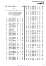 Предварительный просмотр 79 страницы Sony HCD-GNZ333D Service Manual