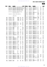 Preview for 83 page of Sony HCD-GNZ333D Service Manual