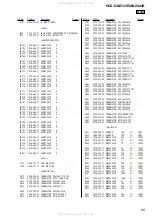 Предварительный просмотр 85 страницы Sony HCD-GNZ333D Service Manual