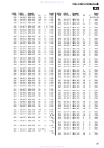 Предварительный просмотр 87 страницы Sony HCD-GNZ333D Service Manual