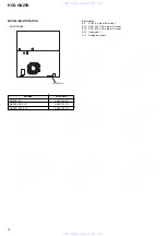 Preview for 4 page of Sony HCD-GNZ5D Servise Manual