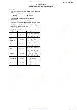 Предварительный просмотр 23 страницы Sony HCD-GNZ5D Servise Manual