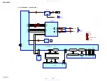 Предварительный просмотр 28 страницы Sony HCD-GNZ5D Servise Manual