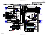 Предварительный просмотр 39 страницы Sony HCD-GNZ5D Servise Manual