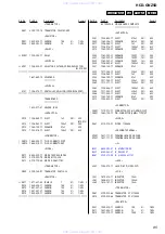 Preview for 85 page of Sony HCD-GNZ5D Servise Manual