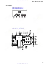 Предварительный просмотр 51 страницы Sony HCD-GNZ77D Service Manual