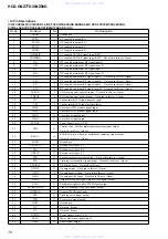 Preview for 52 page of Sony HCD-GNZ77D Service Manual