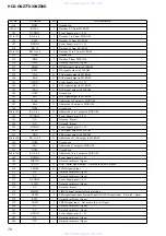 Предварительный просмотр 54 страницы Sony HCD-GNZ77D Service Manual