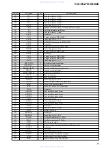 Предварительный просмотр 55 страницы Sony HCD-GNZ77D Service Manual