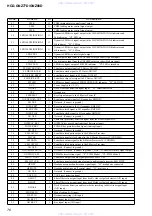 Предварительный просмотр 58 страницы Sony HCD-GNZ77D Service Manual