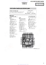Preview for 9 page of Sony HCD-GNZ7D Service Manual