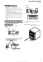 Preview for 27 page of Sony HCD-GNZ7D Service Manual