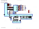 Предварительный просмотр 36 страницы Sony HCD-GNZ7D Service Manual