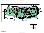 Preview for 62 page of Sony HCD-GNZ7D Service Manual