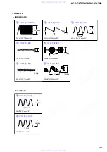 Предварительный просмотр 69 страницы Sony HCD-GNZ7D Service Manual