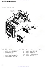 Preview for 72 page of Sony HCD-GNZ7D Service Manual