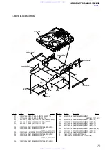 Preview for 75 page of Sony HCD-GNZ7D Service Manual