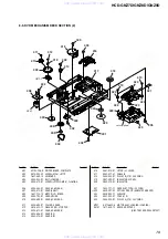 Предварительный просмотр 79 страницы Sony HCD-GNZ7D Service Manual