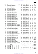 Preview for 83 page of Sony HCD-GNZ7D Service Manual