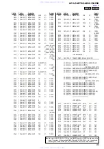 Предварительный просмотр 85 страницы Sony HCD-GNZ7D Service Manual