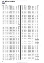 Предварительный просмотр 86 страницы Sony HCD-GNZ7D Service Manual