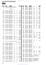 Предварительный просмотр 88 страницы Sony HCD-GNZ7D Service Manual