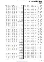 Предварительный просмотр 89 страницы Sony HCD-GNZ7D Service Manual