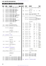 Preview for 96 page of Sony HCD-GNZ7D Service Manual