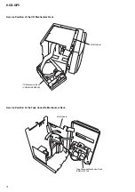 Preview for 4 page of Sony HCD-GP5 Service Manual