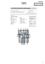 Preview for 5 page of Sony HCD-GP5 Service Manual