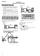 Предварительный просмотр 14 страницы Sony HCD-GP5 Service Manual