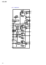 Предварительный просмотр 32 страницы Sony HCD-GP5 Service Manual