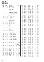 Предварительный просмотр 44 страницы Sony HCD-GP5 Service Manual