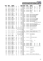 Предварительный просмотр 45 страницы Sony HCD-GP5 Service Manual