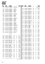 Предварительный просмотр 48 страницы Sony HCD-GP5 Service Manual