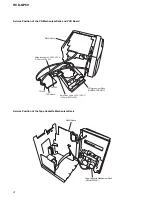 Preview for 4 page of Sony HCD-GP6V Service Manual