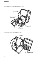 Предварительный просмотр 4 страницы Sony HCD-GP6V Service Manual