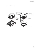 Preview for 13 page of Sony HCD-GP6V Service Manual